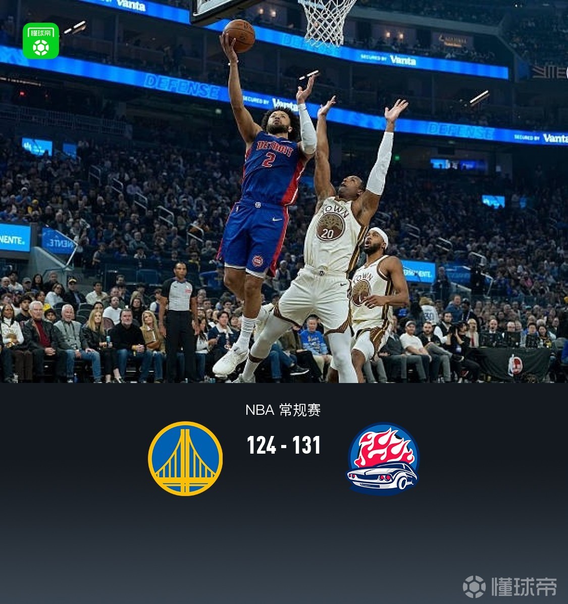 活塞131-124勇士，库里23分伤退，坎宁安29+11